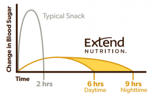 2014_conversion_chart